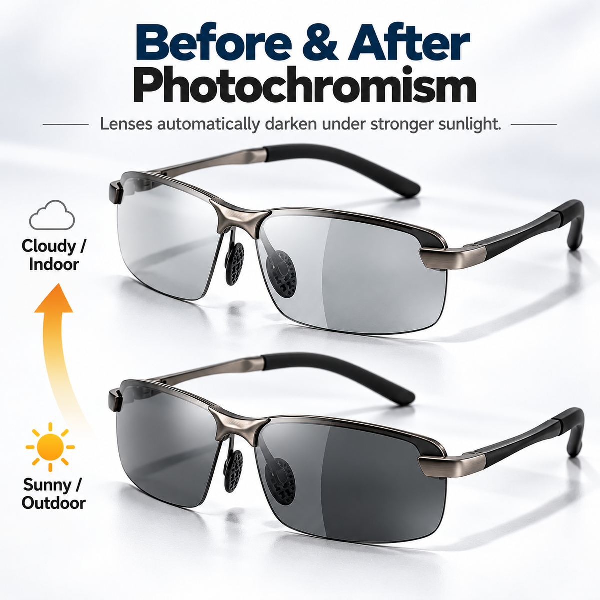 HD Polarized Photochromic Sunglasses UV400 Protection