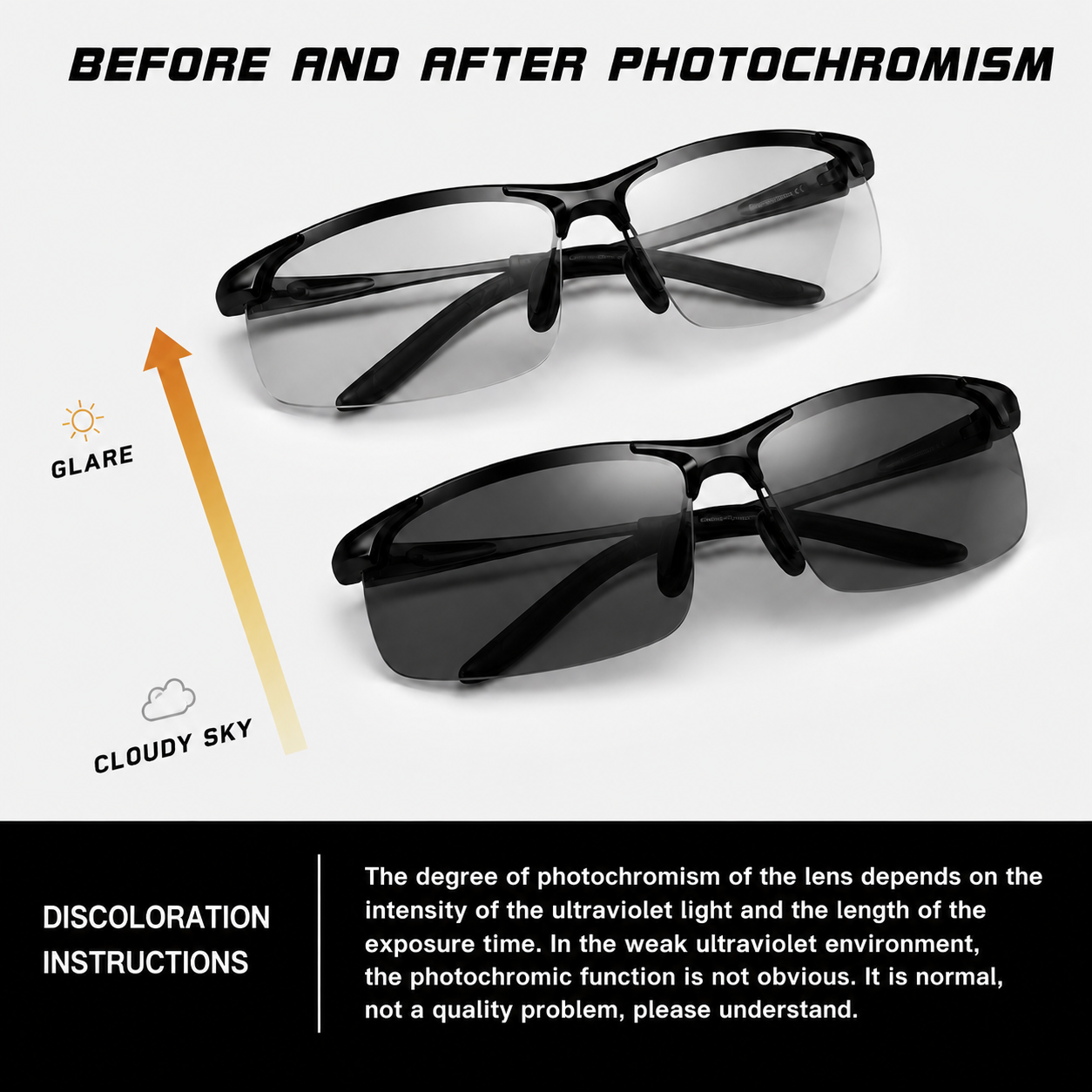HD Polarized Photochromic Sunglasses UV400 Protection