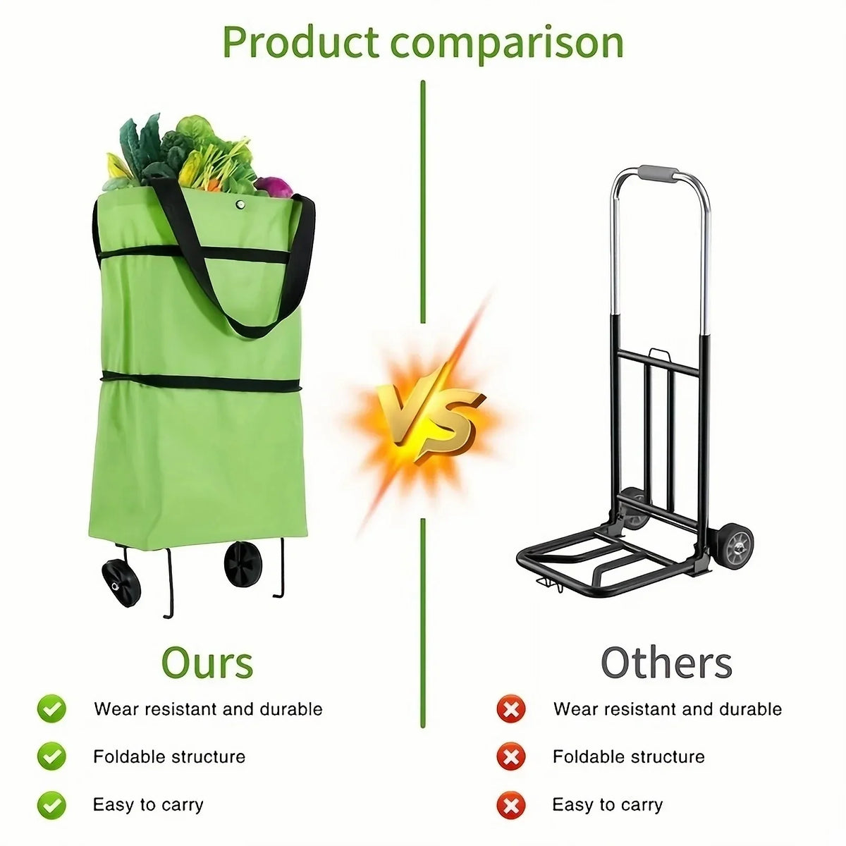 Foldable Shopping Trolley Tote Bag