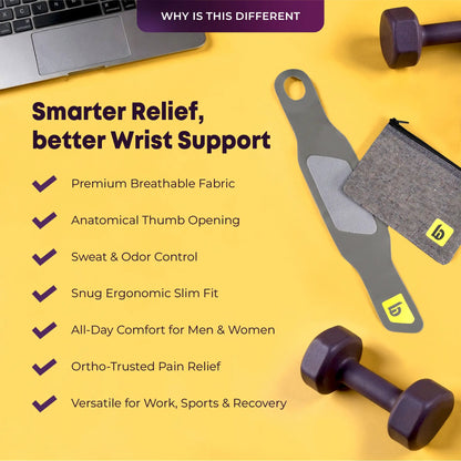 Universal Wrist Support Brace with Thumb Loop