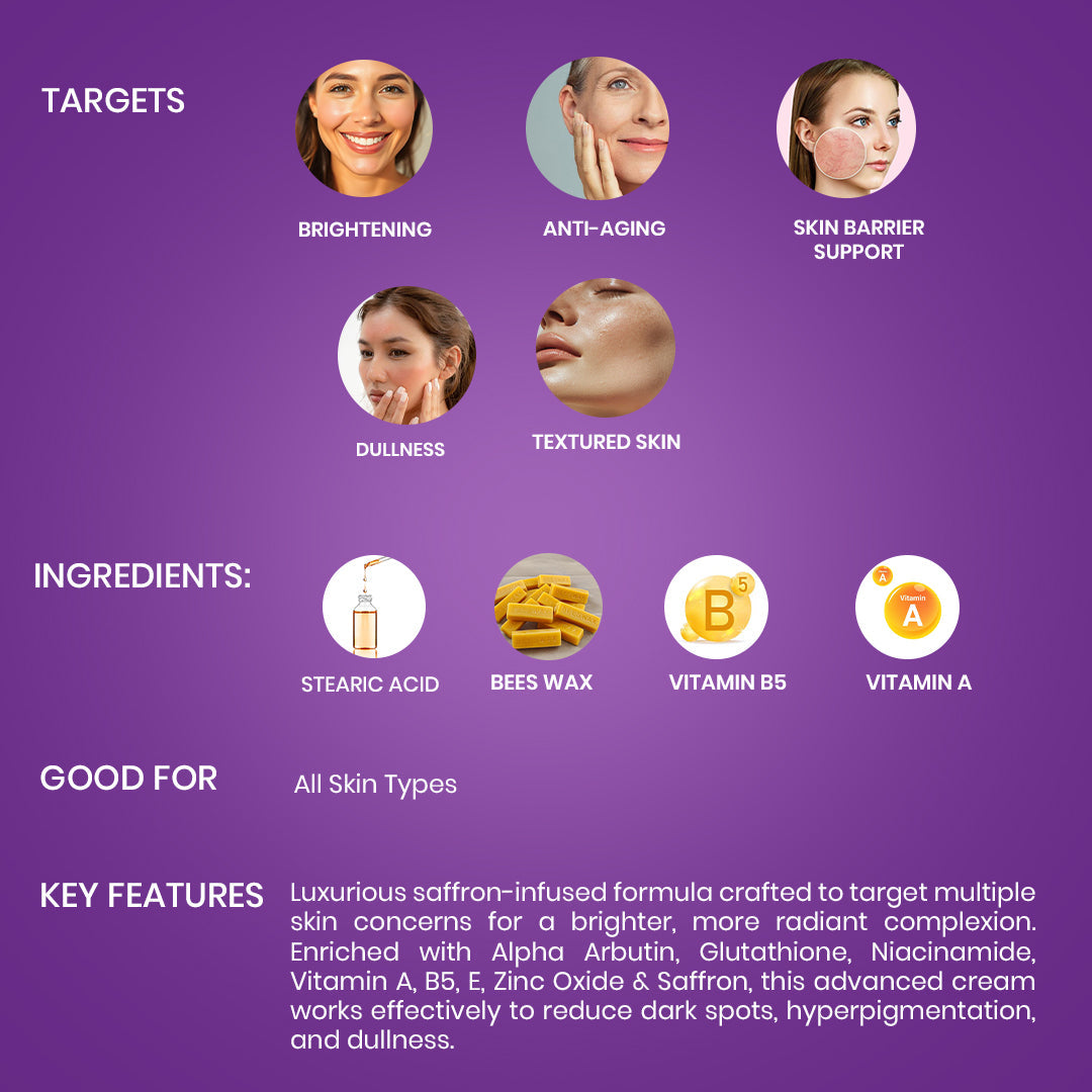 Best Selling Zafarani Beauty Cream 50ml + Free Serum 5ml